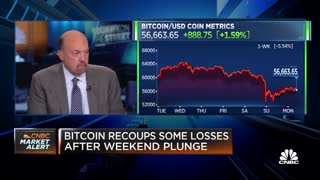 Jim Cramer on how investors should handle bitcoin's weekend plunge