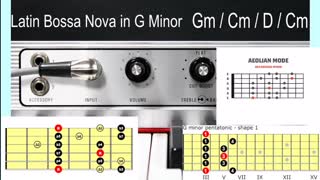 Latin Bossa Nova Backing Track in G minor (Santana)