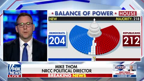 Republicans are going to win the House majority: Mike Thom