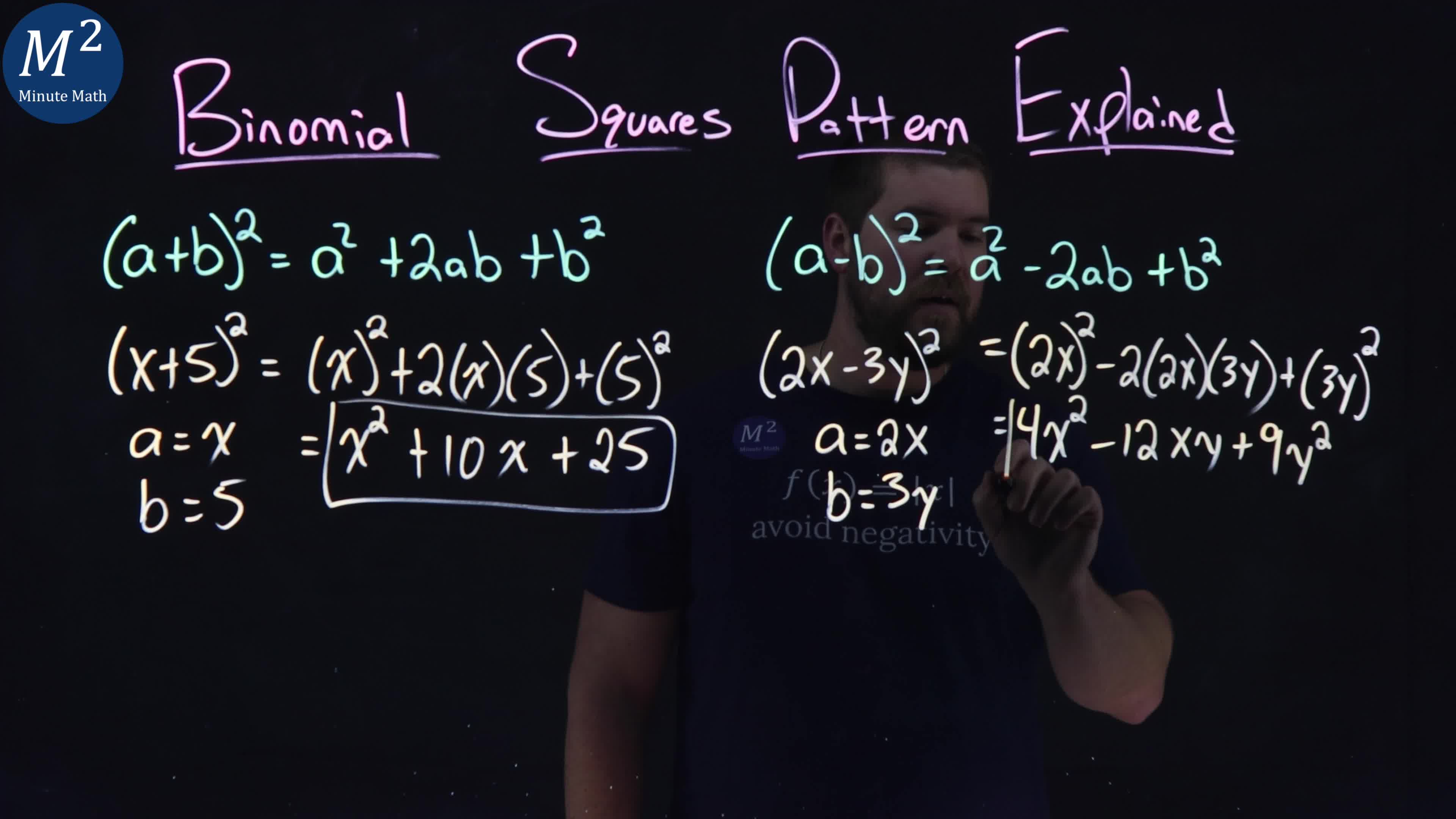 Binomial Squares Pattern Explained (a+b)² and (ab)² Minute Math