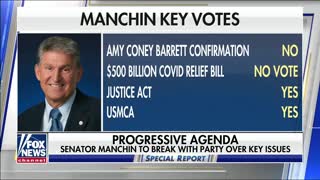 Joe Manchin Ends Liberal Hopes For Court-Packing and Ending the Filibuster