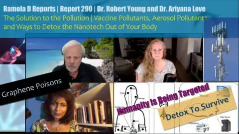 Report 290 | Dr. Robert Young and Dr. Ariyana Love on Solutions to the Pollution