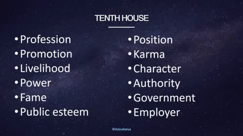 Tenth House in Astrology explained - almost free astrology course online by astrosatvacourses