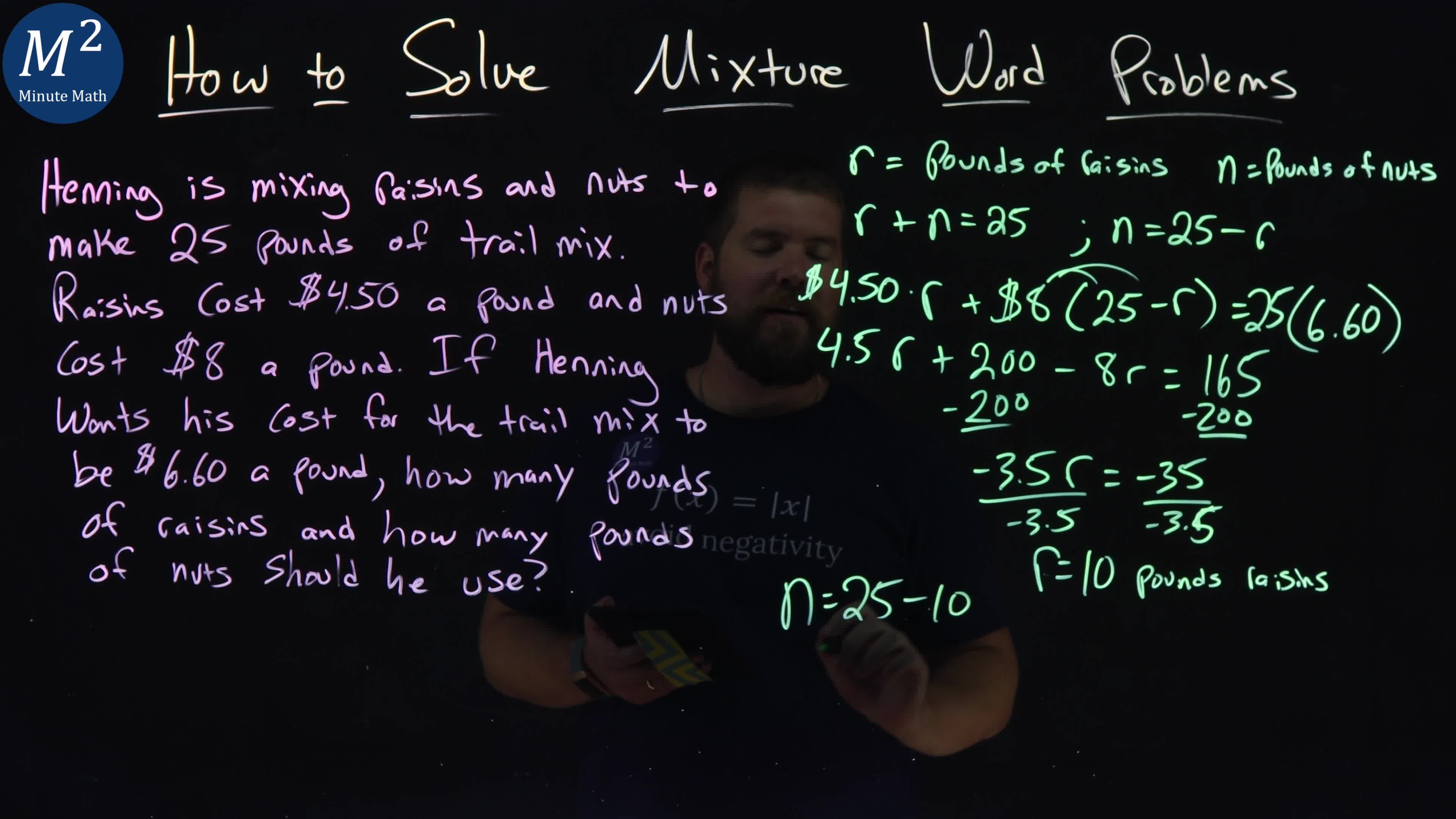 how-to-solve-mixture-word-problems-minute-math