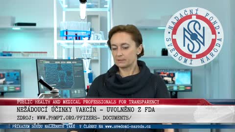 Soňa Peková a jej excelentný video rozhovor‼ (15.12.2021)