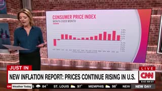 CNN: “Prices For Just About Everything Are Going Up”