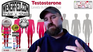 Episode 93 - Low Testosterone Is Dangerous