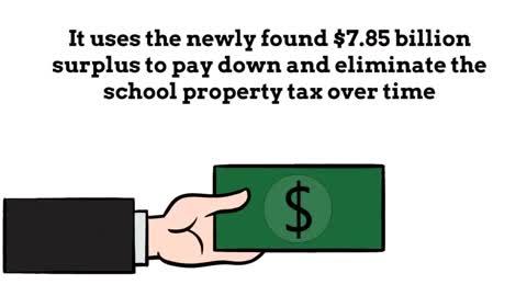 We have a solution to property taxes