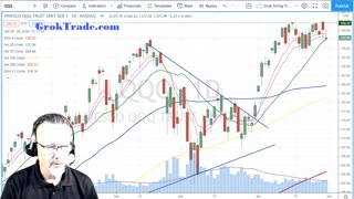 Stock Market News and Technical Analysis