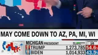 Votes Switched Caught Live on CNN 19958 votes Switched From Trump to Biden