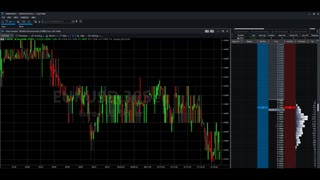 AUTOMATED TRADING WITH TRADESTATION