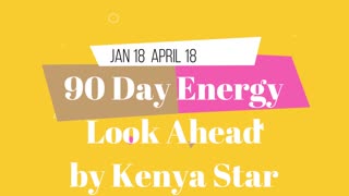 Energy Look Ahead Jan 18 - Apr 18 2021