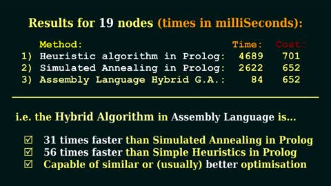 Traveling Salesman solved in PROLOG and Assembly Language (Demo)