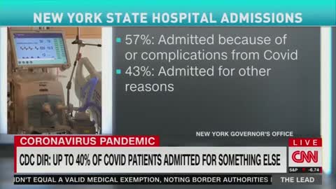 CNN's Jake Tapper Questions the CDC Admitting 40% of NY Covid Hospitalizations Are Not For Covid