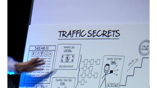 Get Funnel Up - FREE BOOK- Traffic Secrets Book