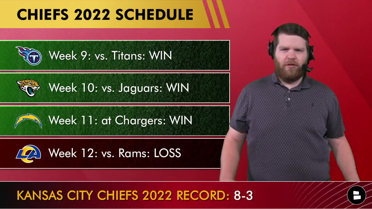 Kansas City Chiefs Schedule Predictions The Chiefs WILL WIN The AFC