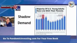 Shadow Demand in Housing Market 2020 - Episode #1555